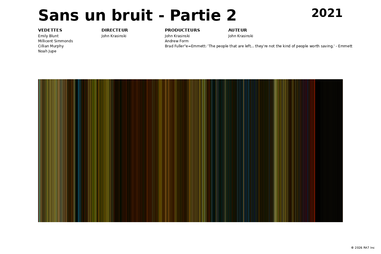 Aperçu de l’affiche pour Sans un bruit - Partie 2